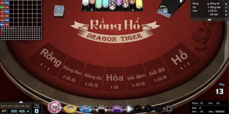 Cách tính điểm trong Rồng hổ