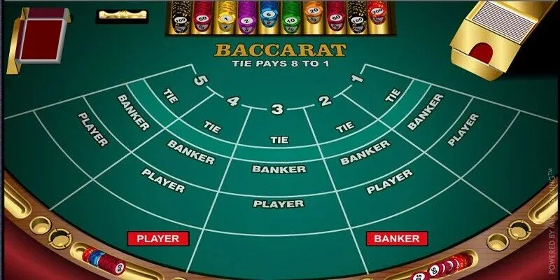 Luật chơi baccarat như thế nào?