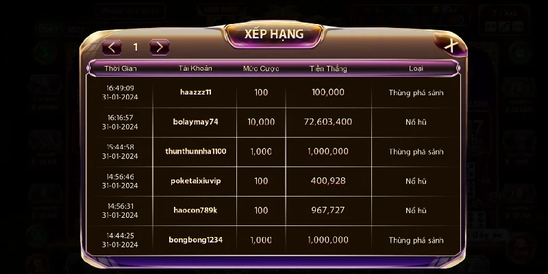 Một số ưu điểm đáng nói của game Mini Poker tại Win55