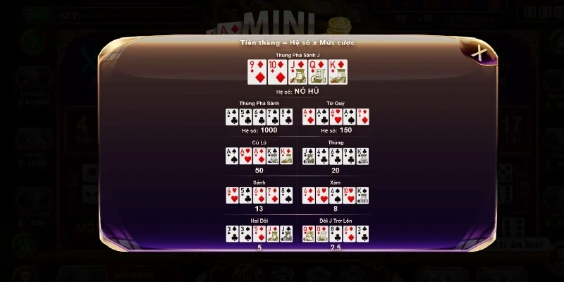 Thuật ngữ cơ bản của game Mini Poker