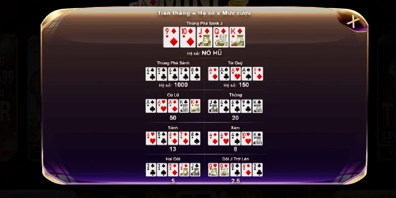 Tìm hiểu về game Mini Poker của Win55